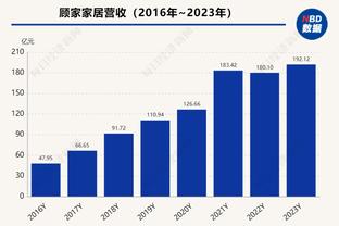 Scotto：篮网已同意与雅各布-吉利亚德签下一份双向合同